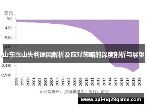 山东泰山失利原因解析及应对策略的深度剖析与展望