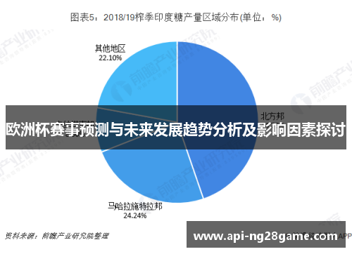 欧洲杯赛事预测与未来发展趋势分析及影响因素探讨