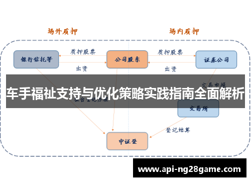 车手福祉支持与优化策略实践指南全面解析
