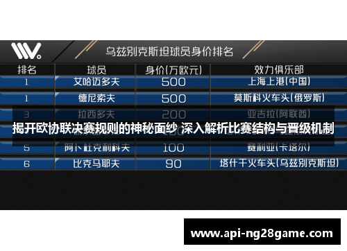 揭开欧协联决赛规则的神秘面纱 深入解析比赛结构与晋级机制 揭开欧协联决赛规则的神秘面纱 深入解析比赛结构与晋级机制