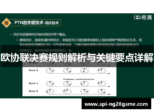 欧协联决赛规则解析与关键要点详解 欧协联决赛规则解析与关键要点详解