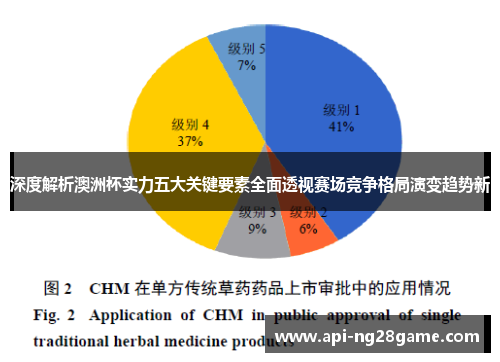 深度解析澳洲杯实力五大关键要素全面透视赛场竞争格局演变趋势新 深度解析澳洲杯实力五大关键要素全面透视赛场竞争格局演变趋势新