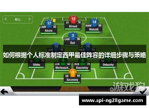 如何根据个人标准制定西甲最佳阵容的详细步骤与策略