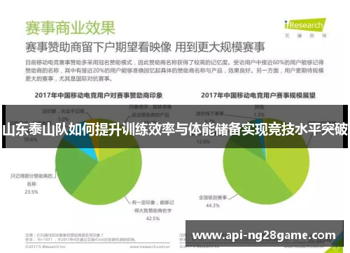 山东泰山队如何提升训练效率与体能储备实现竞技水平突破