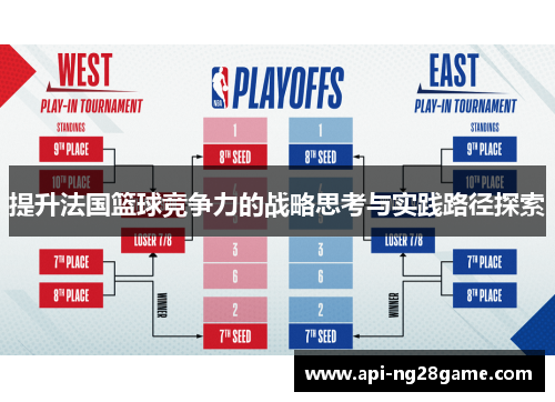 提升法国篮球竞争力的战略思考与实践路径探索 提升法国篮球竞争力的战略思考与实践路径探索