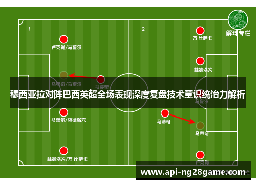 穆西亚拉对阵巴西英超全场表现深度复盘技术意识统治力解析
