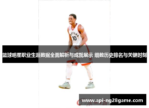 篮球明星职业生涯数据全面解析与成就展示 细数历史排名与关键时刻 篮球明星职业生涯数据全面解析与成就展示 细数历史排名与关键时刻