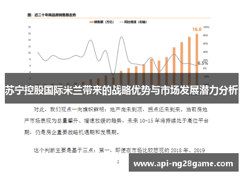 苏宁控股国际米兰带来的战略优势与市场发展潜力分析